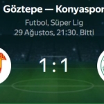 Göztepe ve Konyaspor berabere kaldı