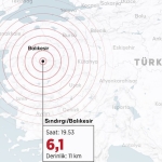 Sındırgı Depremi Sonrası 237 Artçı Sarsıntı
