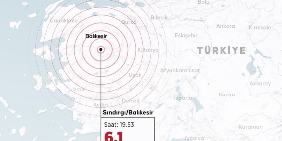 Sındırgı Depremi Sonrası 237 Artçı Sarsıntı