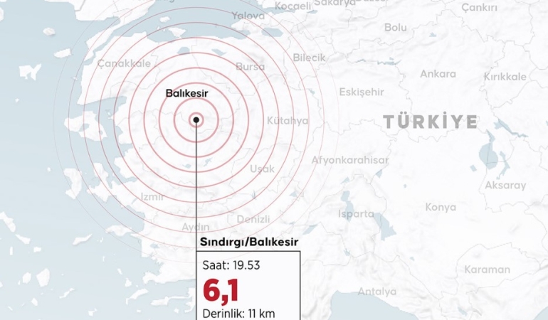 Sındırgı Depremi Sonrası 237 Artçı Sarsıntı